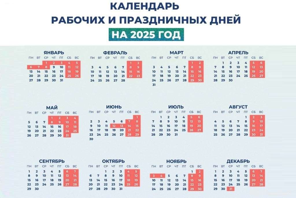Как мы отдыхаем в январе 2025 года — последние новости